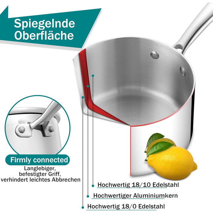 Сотейник 1,9 л з прозорою кришкою 16 см, нержавіюча сталь Homikit