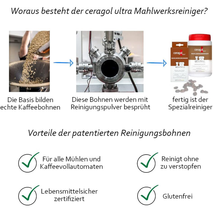 Засіб для чищення кавомолок 2 х 15 г ceragol ultra