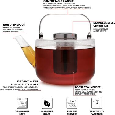 Чайник со вставкой для ситечка 1,2 л Viva Scandinavia