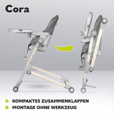 Детский стульчик для кормления от 6 месяцев Lionelo