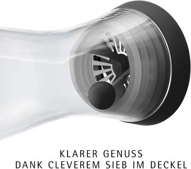 Графин для води 1 л, чорний Basic WMF