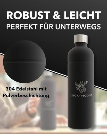 Пляшка для апаратів газування води 1,25 л, набір 2 предмети, чорний Luckymoose