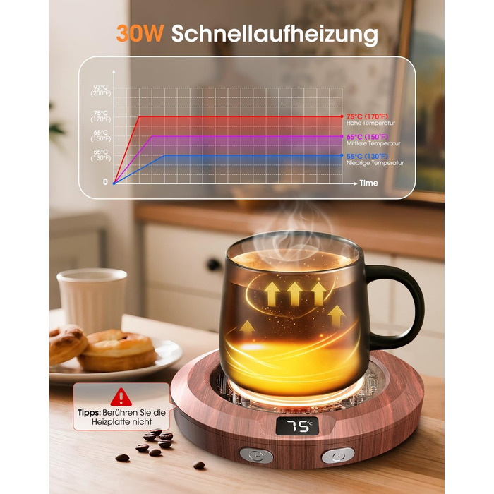 Подогреватель чашек до 75C, 3 уровня температуры MXMZHXU