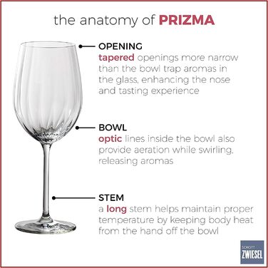 Бокал для красного вина 0,6 л цена за 1 шт.  Prizma Schott Zwiesel