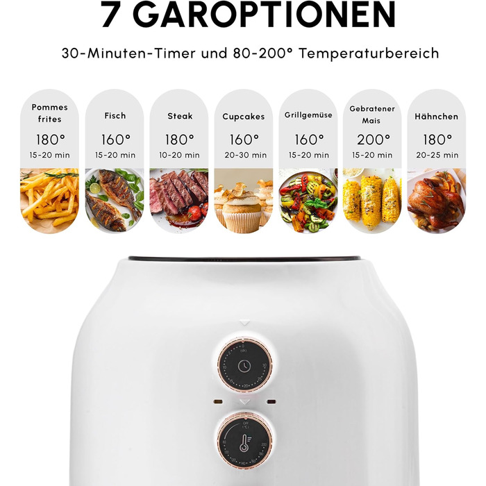 Аерофритюрниця 3,5 літра, 1350 Вт Multifry Karaca