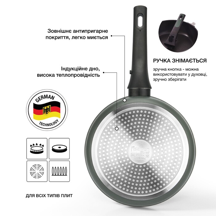Глибока сковорідка Fissman BRILLIANT 24x7,2см зі знімною ручкою (14384)