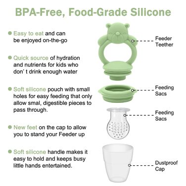 Силіконовий ніблер для дітей CLDY