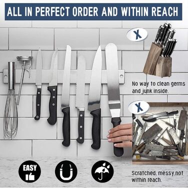 Магнітний тримач для ножів 50 см AidSci