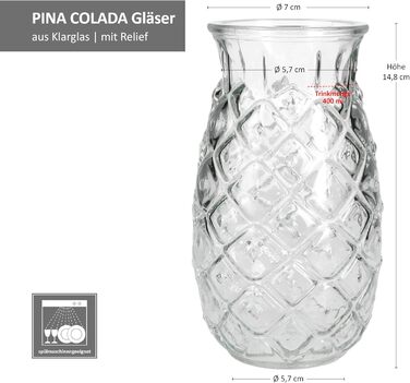 Набір із 4 келихів у вигляді анонаму 400 мл MamboCat