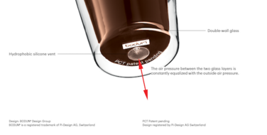 Cтакан з подвійними стінками, набір 2 предмета, 0,4 л, Assam Bodum