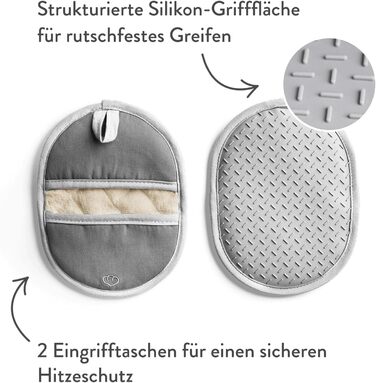 Набір 2 шт. Силікон і бавовна, термостійкі (прихватки, сірі)