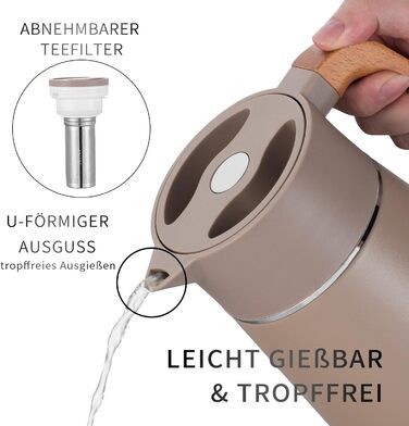 Термоглечик з чайним фільтром 1,5 л, хакі VETIN