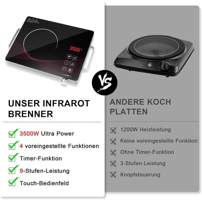 Індукційна варильна поверхня 3500 Вт Bellanny