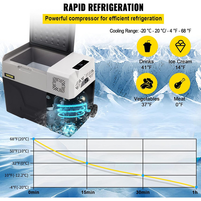 Автохолодильник 30 л 45 Вт чорний VEVOR