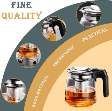 Термостійкий скляний чайник із кришкою 1,5 літра Leikurvo