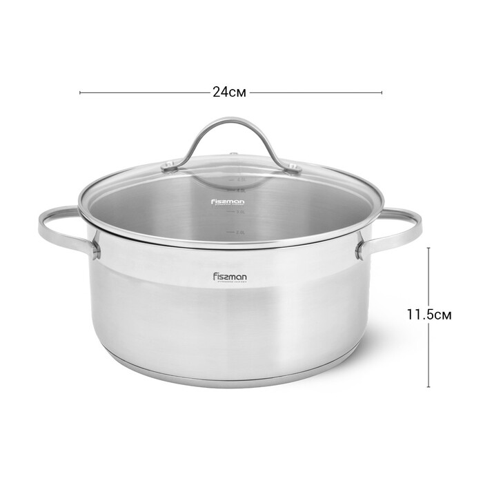 Набір посуду зі скляними кришками 6 предметів EVITA Fissman