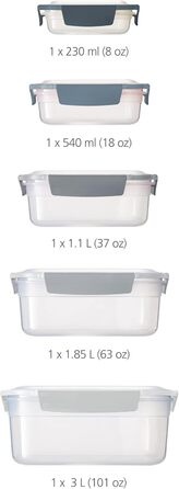 Набір із 5 харчових контейнерів Sky Edition Joseph Joseph