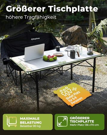 Складаний кемпінговий стіл 136 х 70 см KingCamp