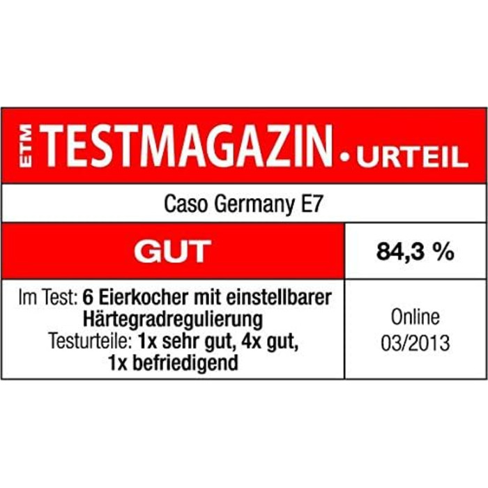 Дизайнерська яйцеварка, електронна яйцеварка до 7 яєць, знімний тримач для яєць, звуковий сигнал, 13 рівнів приготування, без бісфенолу А, з мірним стаканом і яйцесборніком, 14 см Д x 18 см Ш x 20,5 см В, 7 -