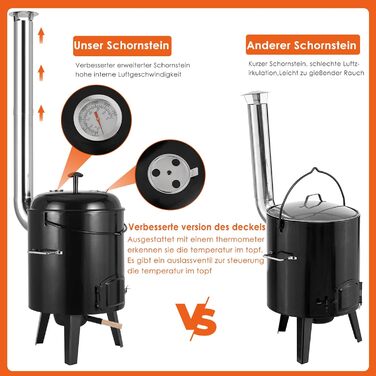 Печь для тушения с функцией гриля TLSUNNY