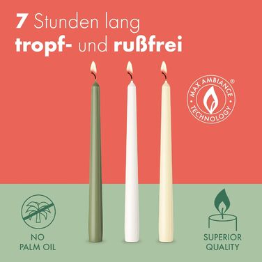 Набір з 32 конічних свічок 2,4 x 24,5 см, червоний Essentials Bolsius