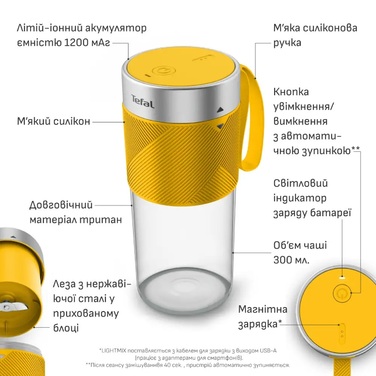 Акумуляторний портативний блендер Tefal BL1C0230 (7150898)