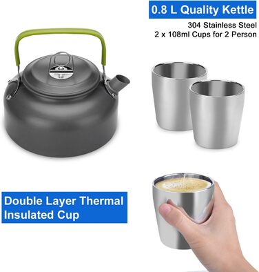 Набір посуду для кемпінгу на 1-2 особи Odoland