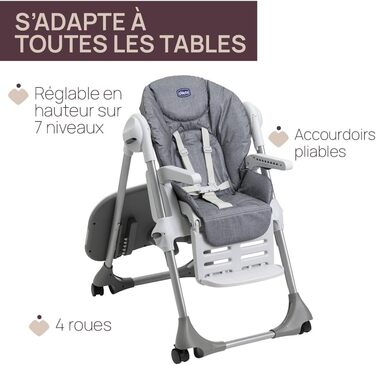 Дитячий стільчик для годування від 6 місяців Chicco