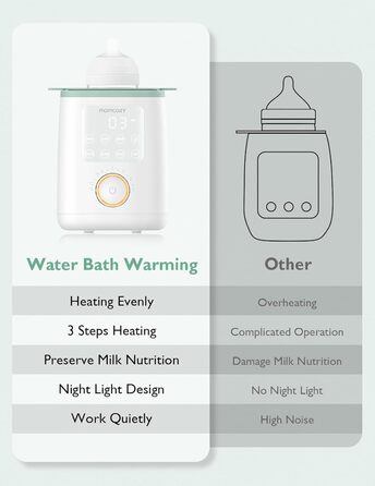 Підігрівач дитячого харчування Nutri Momcozy