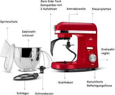Миксер 5л,  1500 Вт красный Mastermaid Chef Pro KARACA
