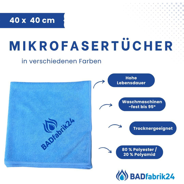 Засіб для миття кухонних меблів та серветка з мікрофібри 1 л BADfabrik24