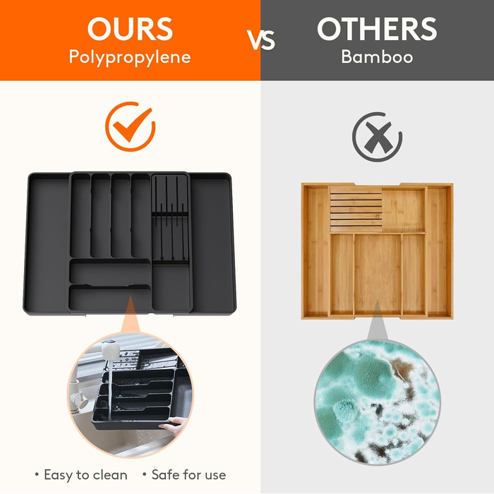 Органайзер для столових приборів 60 х 40 см чорний Lifewit