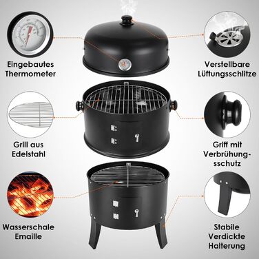 Коптильна піч 3 в 1 TLGREEN