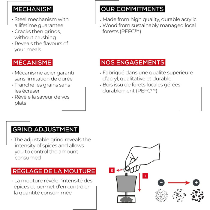 Мускатний млин 15 см (Chili Mill), 33088 Daman