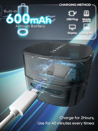 Міні-пилосос бездротовий сірий IGOKOTI