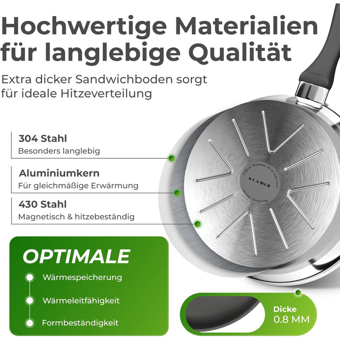 Профессиональная cковорода 28 см Klamer