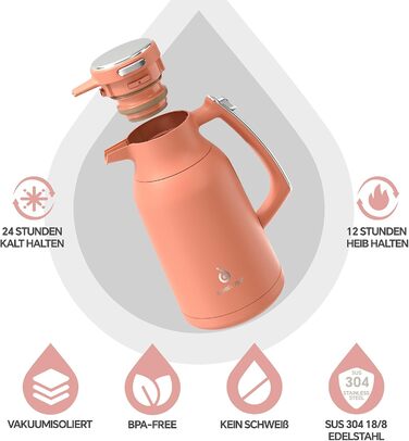 Термос-кавник 2 л, кораловий Ideus