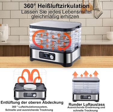 Дегідратор на 5 полиць, 400 Вт Biolomix