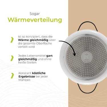 Каструля Be Living Essential з кришкою Ø 28 см з кришкою, антипригарна кераміка, індукційна, без PTFE та PFOA, (7 літрів, біла)