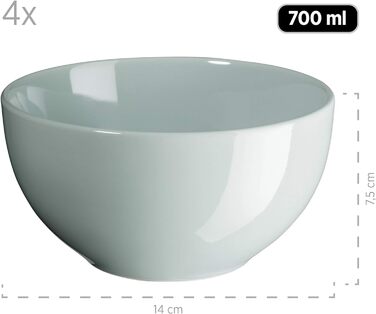 Современный набор посуды на 4 персоны из 16 предметов из керамики, керамогранита (бирюзово-зеленый), 931914 Pastel Selection