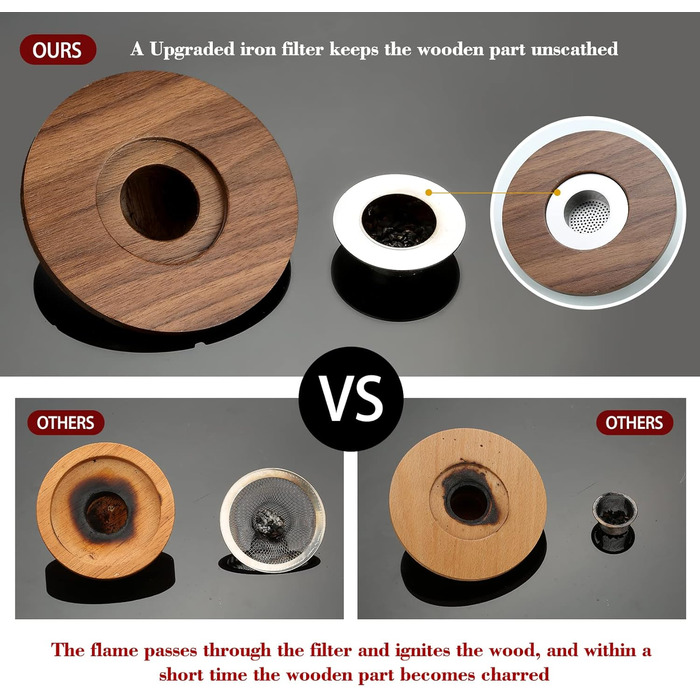 Набір для копчення коктейлів 8 предметів TMEOIIPY