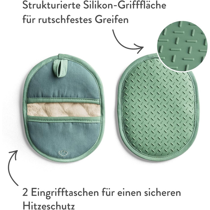Набір 2 шт. Силікон і бавовна, термостійкі (прихватки, м'ята)