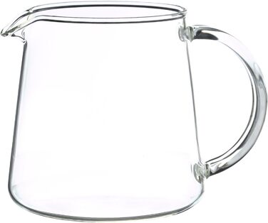 Ковші для молока 500 мл Trendglas Jena