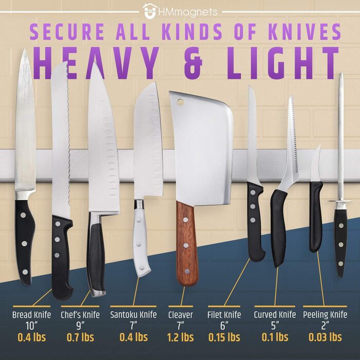 Магнітний тримач для ножів преміум-класу 61 см HMmagnets