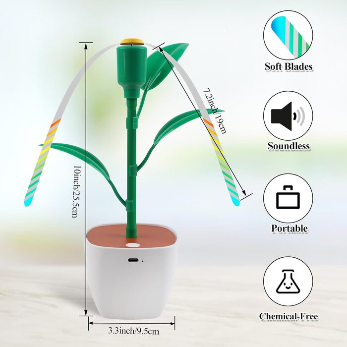 Вентилятор відлякувач комах 2 шт TEPENAR