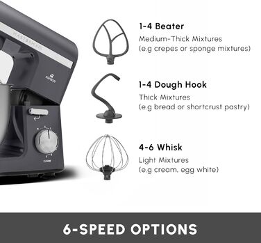 Міксер 5 л 1500 Вт KARACA