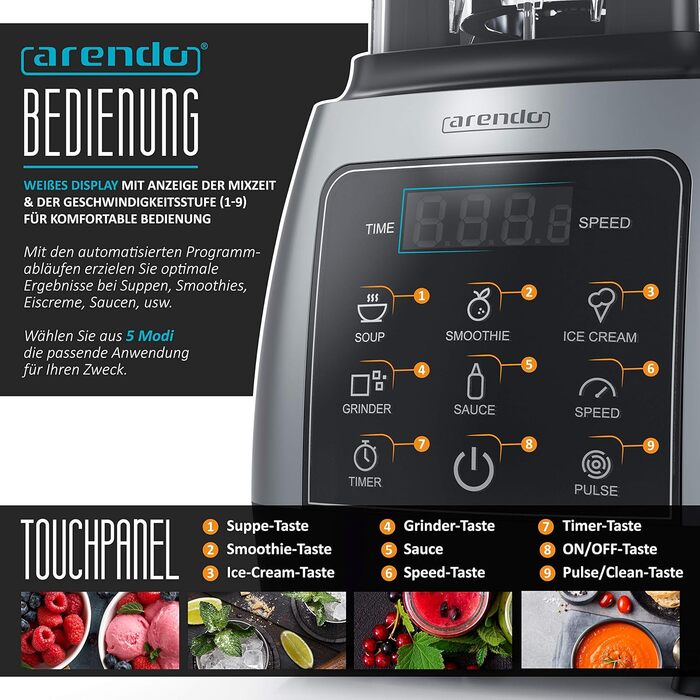 Блендер 2 л 2000 Вт Arendo