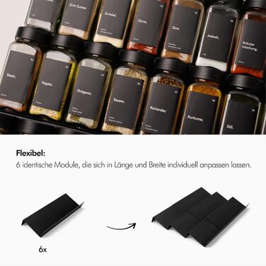 Органайзер для спецій металевий чорний, KIVY