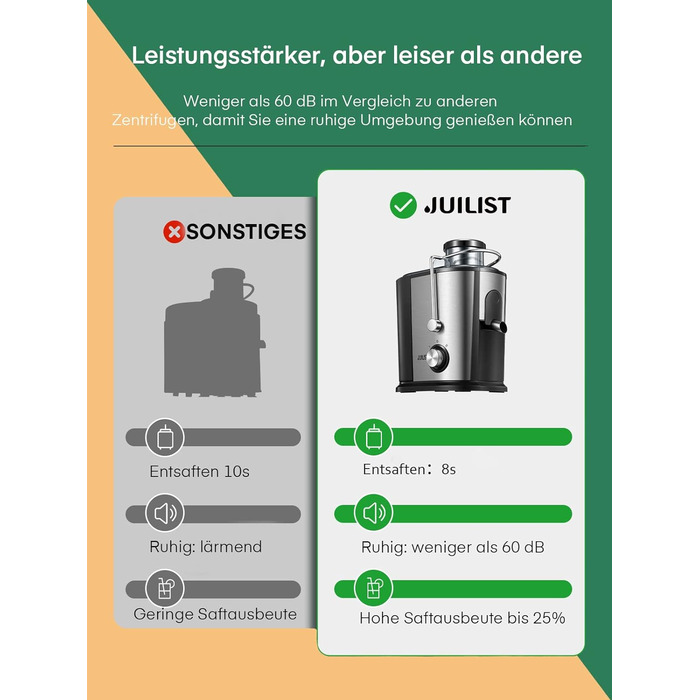 Соковижималка для овочів і фруктів, мощность 600 Вт Juilist