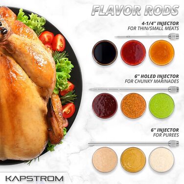 Набір шприци з 3 голками для маринаду KapStrom